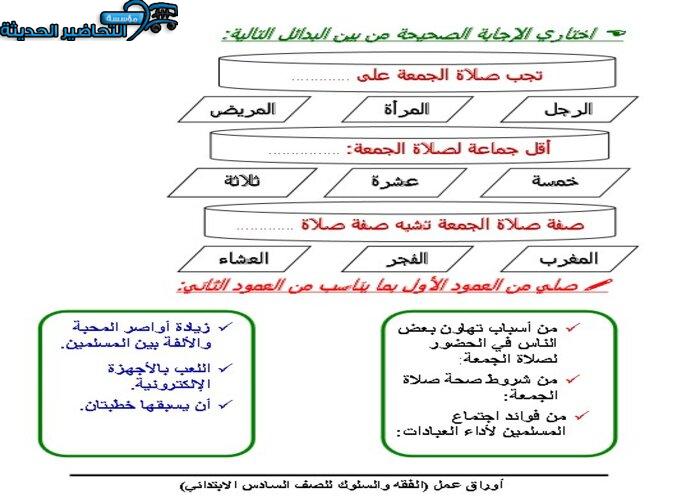 نموذج ورق عمل لمادة الفقه للصف السادس الابتدائي الفصل الدراسي الاول
