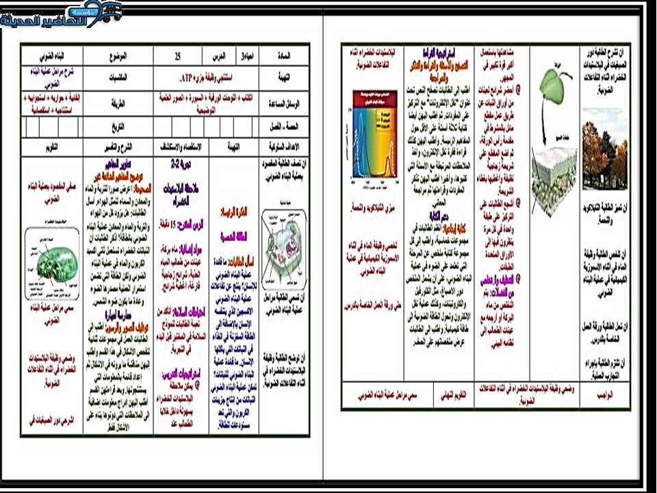 واجبات أحياء 3 مقررات الفصل الأول مدرستي