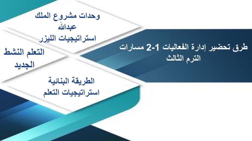 واجبات إدارة الفعاليات 1-2 مسارات الترم الثالث