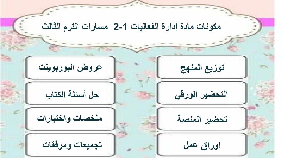 واجبات إدارة الفعاليات 1-2 مسارات الترم الثالث