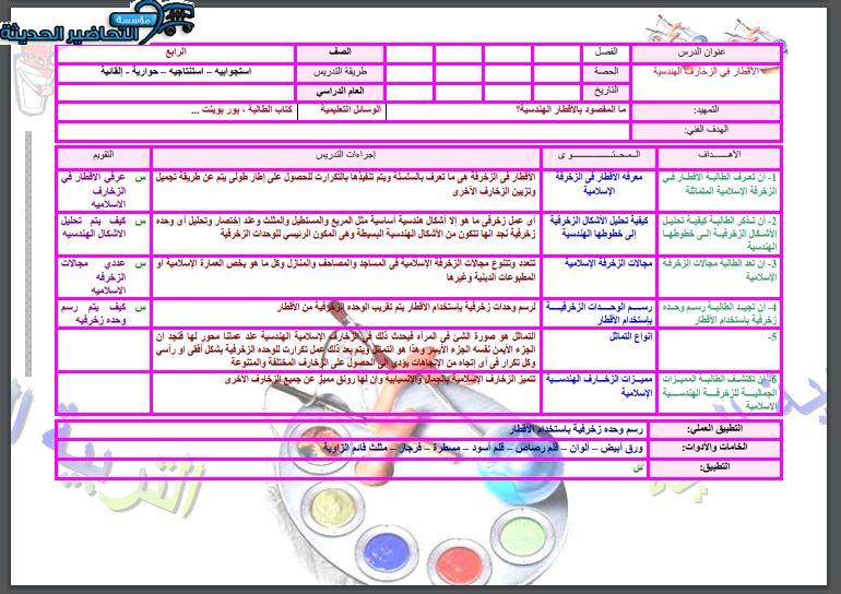 واجبات التربية الفنية الصف الرابع الابتدائي الفصل الأول مدرستي
