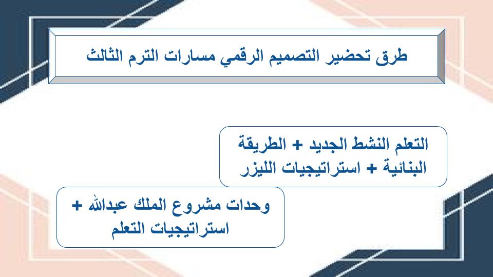 واجبات التصميم الرقمي مسارات الترم الثالث
