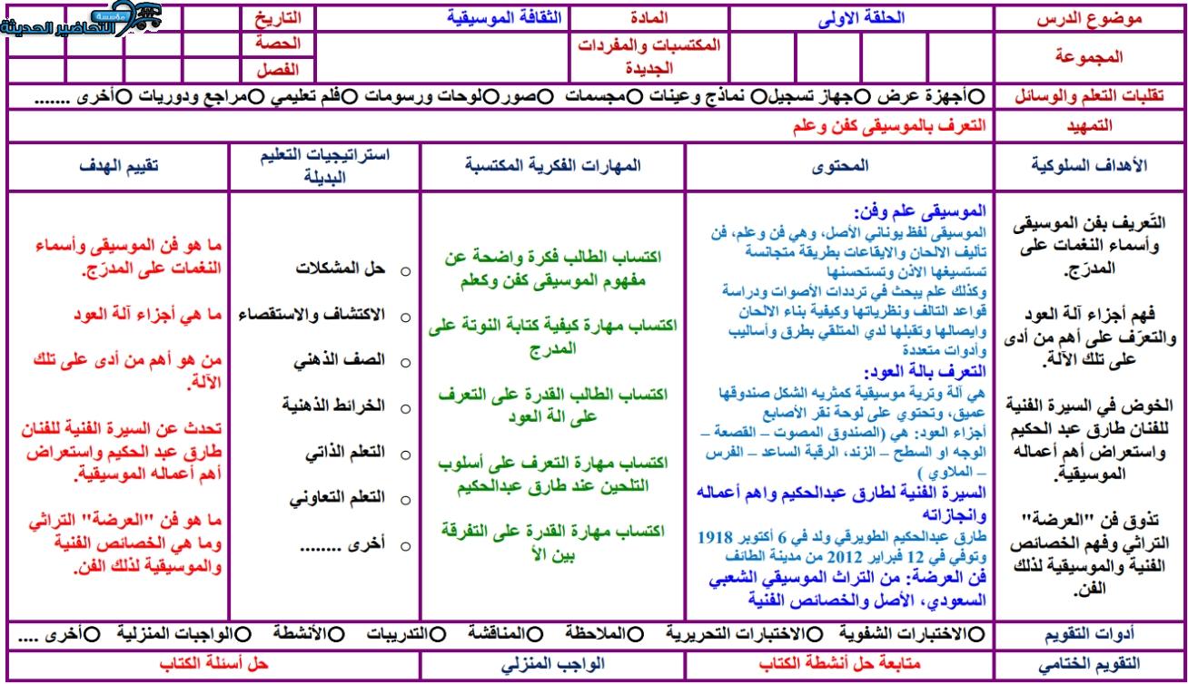 واجبات الثقافة الموسيقية مسارات الفصل الأول مدرستي