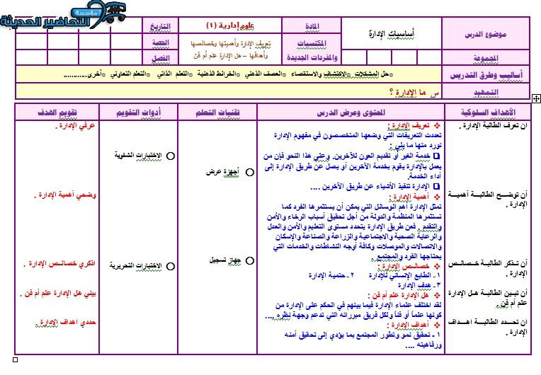 واجبات العلوم الادارية 1 - مبادئ الادارة مقررات الفصل الأول