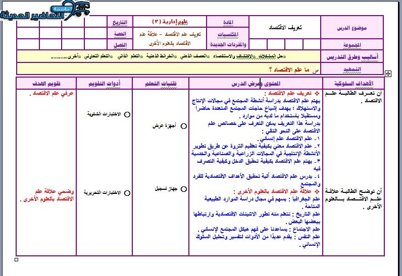 واجبات العلوم الادارية 2 مقررات الفصل الأول