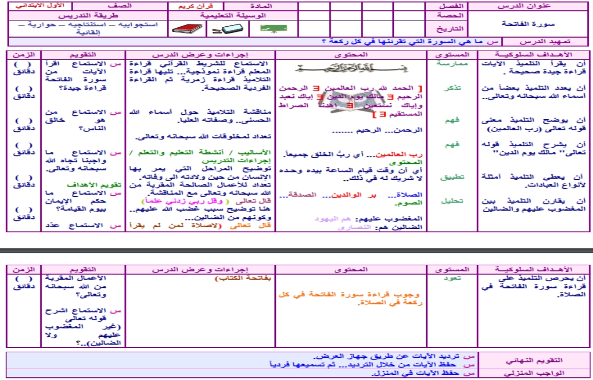 واجبات القرآن الكريم الصف الأول الابتدائي الفصل الأول مدرستي