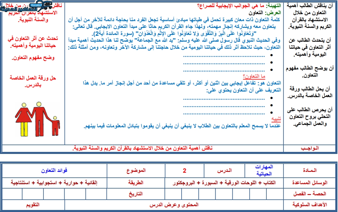 واجبات المهارات الحياتية والتربية الأسرية مقررات الفصل الأول مدرستي