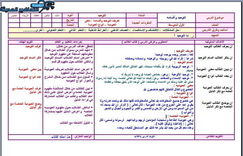 واجبات توحيد أول متوسط الفصل الأول مدرستي