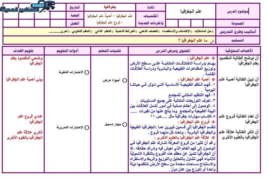 واجبات جغرافيا مسار العلوم الإنسانية مقررات الفصل الأول