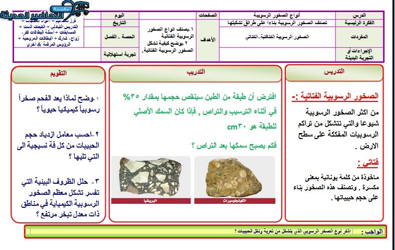 واجبات علم الارض مسار العلوم الطبيعية مقررات الفصل الأول