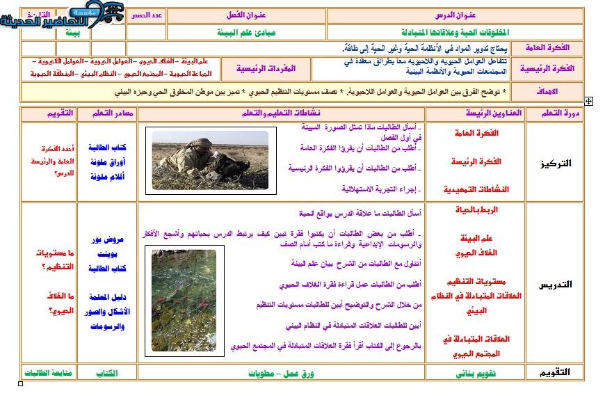 واجبات علم البيئة والتربية البيئية مقررات الفصل الأول
