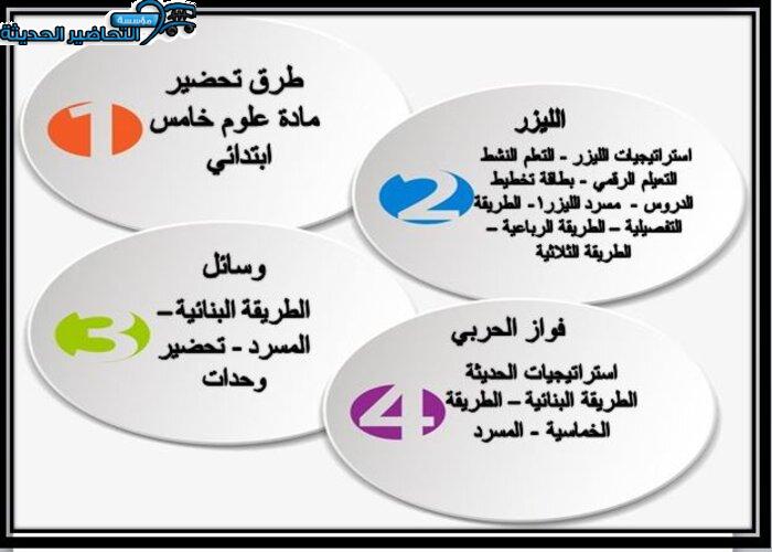 طرق تحضير مادة علوم الصف الخامس الابتدائي الفصل الأول 