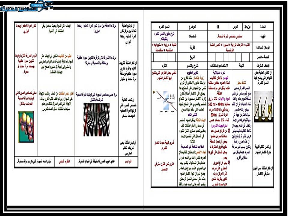 واجبات فيزياء 3 مقررات الفصل الأول مدرستي