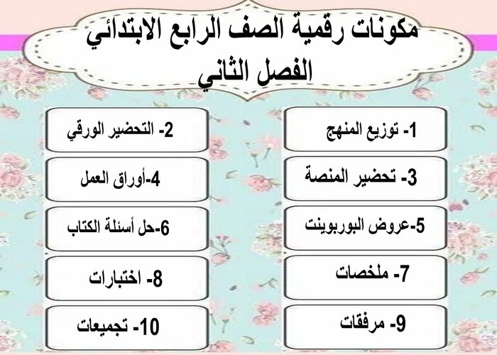 واجبات لمنصه مدرستى رقمية الصف الرابع الابتدائي الفصل الثاني 