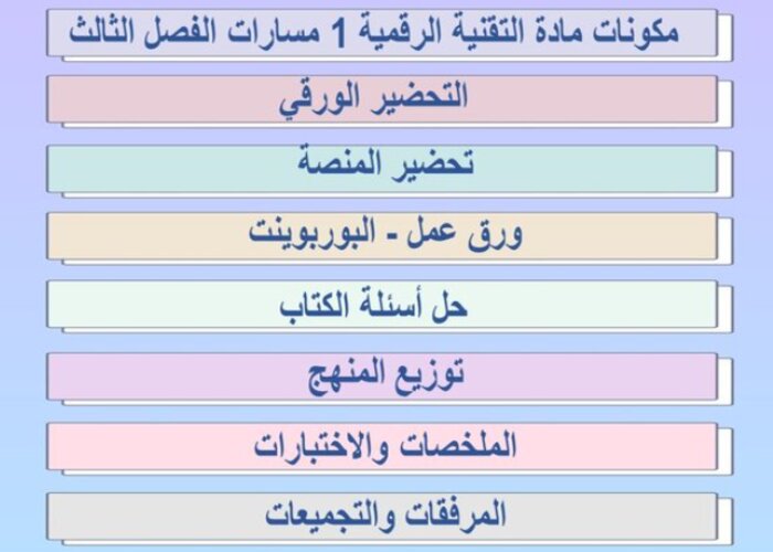 واجبات مادة التقنية الرقمية 1 مسارات الفصل الثالث واجبات مادة التقنية الرقمية 1 مسارات الفصل الثالث