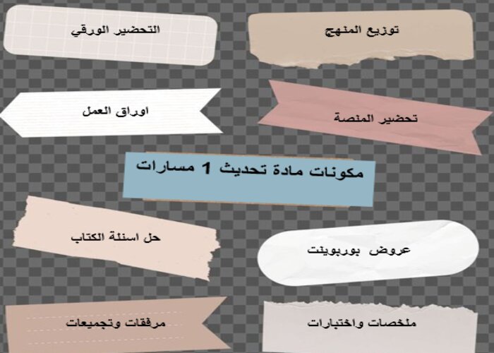 واجبات مادة حديث 1 مسارات الفصل الثالث واجبات مادة حديث 1 مسارات الفصل الثالث