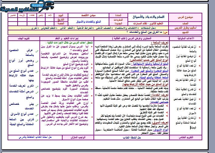 واجبات مبادئ الاقتصاد مسارات الفصل الأول