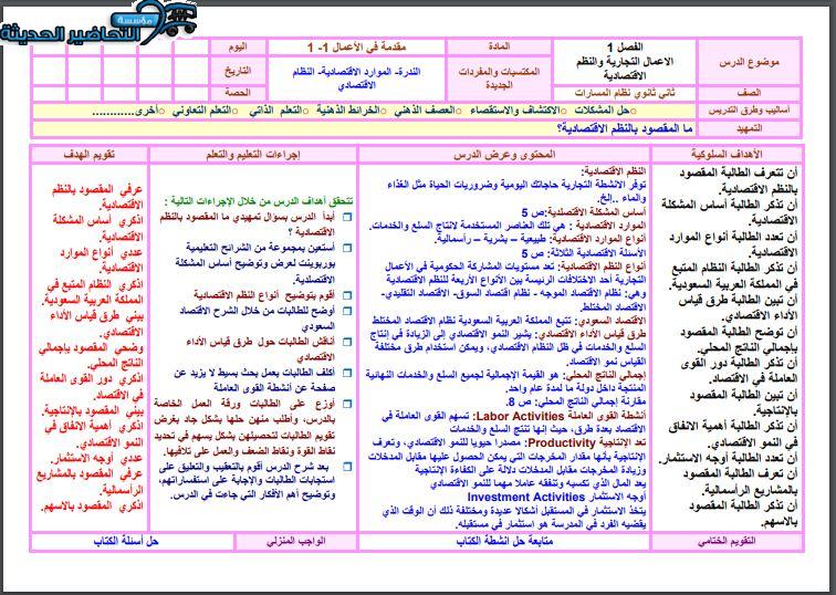 واجبات مقدمة الأعمال 1-1 مسارات الفصل الأول مدرستي