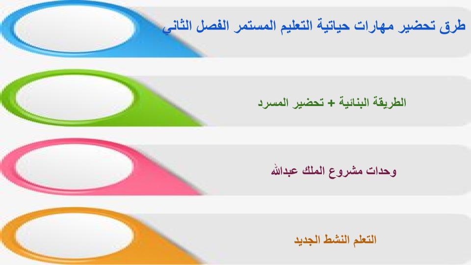 واجبات منصة مدرستى مهارات حياتية التعليم المستمر الفصل الثاني