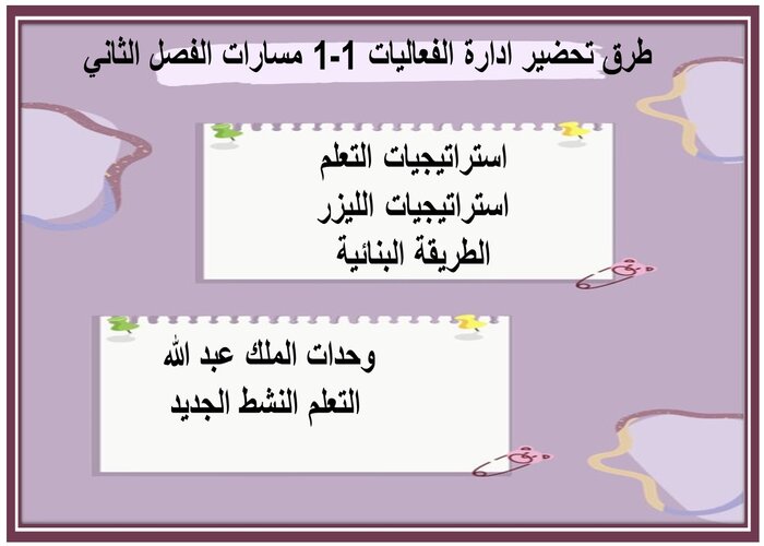 واجبات منصة مدرستي ادارة الفعاليات 1-1 مسارات الفصل الثاني 