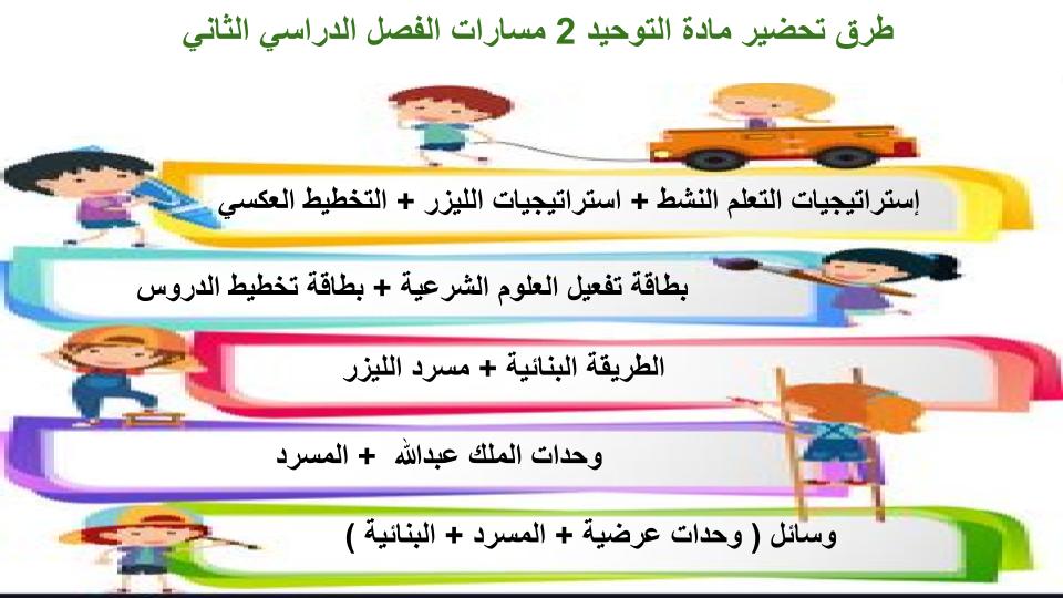واجبات منصة مدرستي التوحيد 2 مسارات الفصل الثاني
