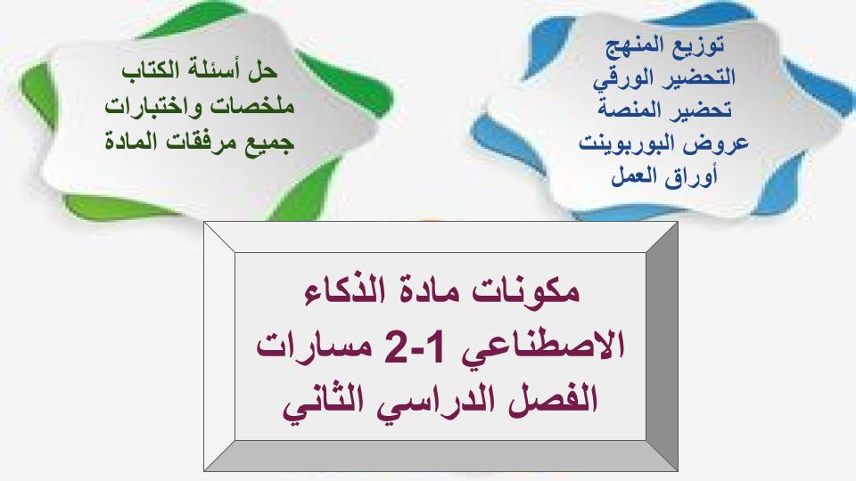 واجبات منصة مدرستي الذكاء الاصطناعي 1-2 مسارات الفصل الثاني