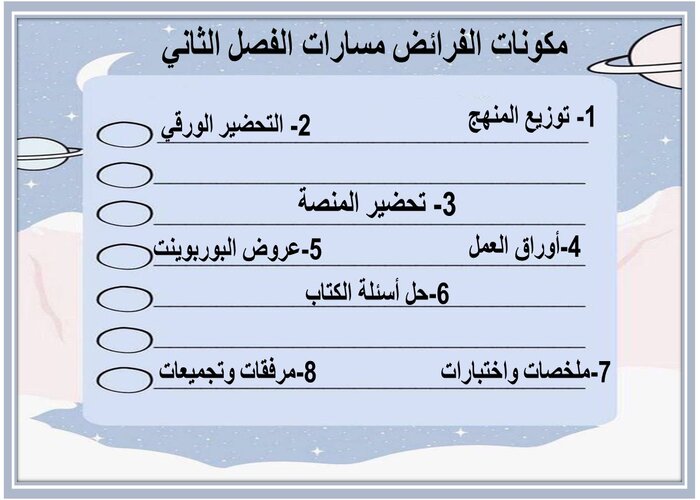 واجبات منصة مدرستي الفرائض مسارات الفصل الثاني   