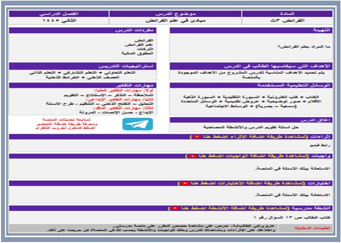 واجبات منصة مدرستي الفرائض مسارات الفصل الثاني   