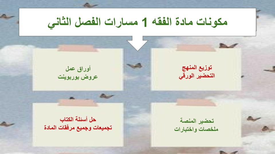 واجبات منصة مدرستي الفقه 1 مسارات الفصل الثاني