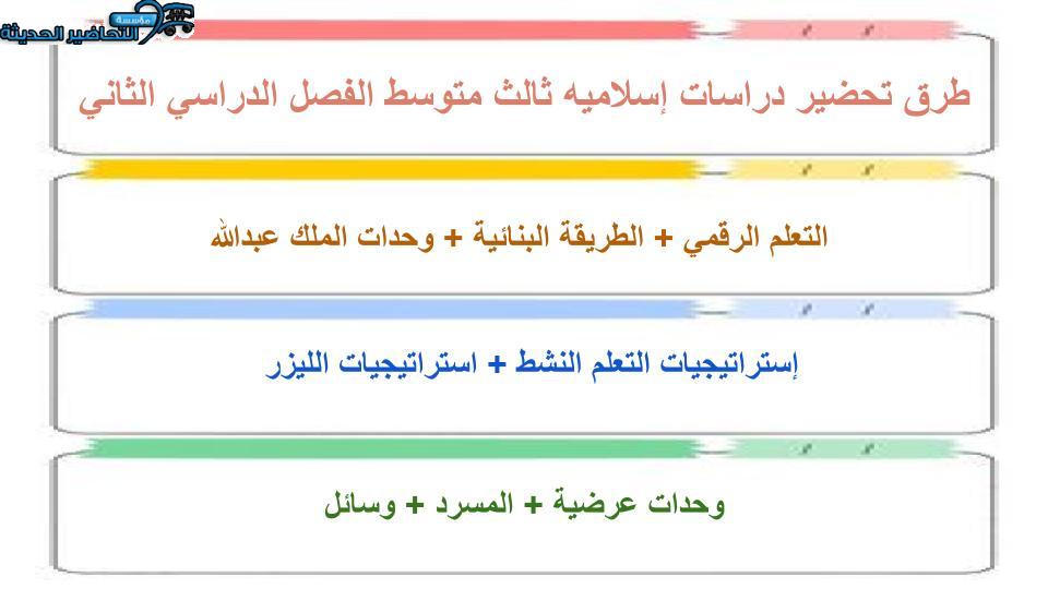 واجبات منصة مدرستي دراسات إسلاميه ثالث متوسط الفصل الثاني واجبات منصة مدرستي دراسات إسلاميه ثالث متوسط الفصل الثاني