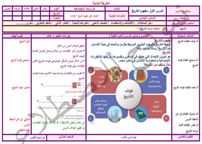 واجبات منصة مدرستي دراسات اجتماعية الصف السادس الابتدائي الفصل الثاني