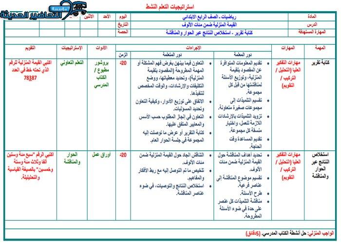 واجبات منصة مدرستي رياضيات صف رابع الابتدائي الفصل الثاني