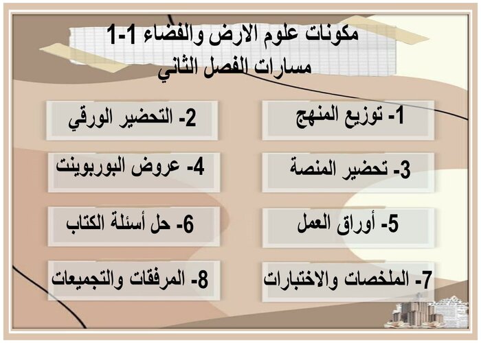واجبات منصة مدرستي علوم الارض والفضاء 1-1 مسارات الفصل الثاني 