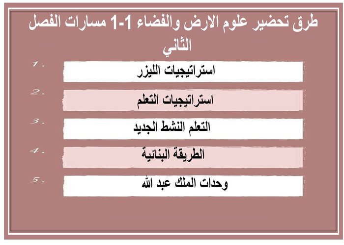 واجبات منصة مدرستي علوم الارض والفضاء 1-1 مسارات الفصل الثاني 
