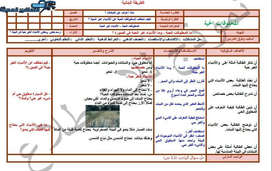 واجبات منصة مدرستي علوم الصف الأول الابتدائي الفصل الثاني