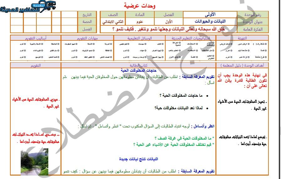 واجبات منصة مدرستي علوم الصف الثاني الابتدائي الفصل الثاني