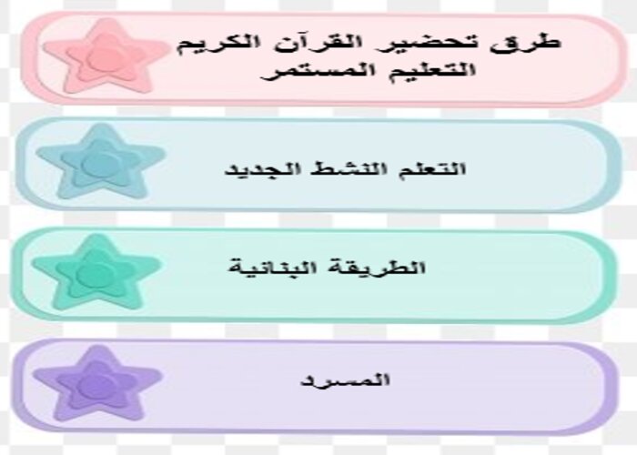 واجبات منصة مدرستي قرآن كريم التعليم المستمر الفصل الثاني