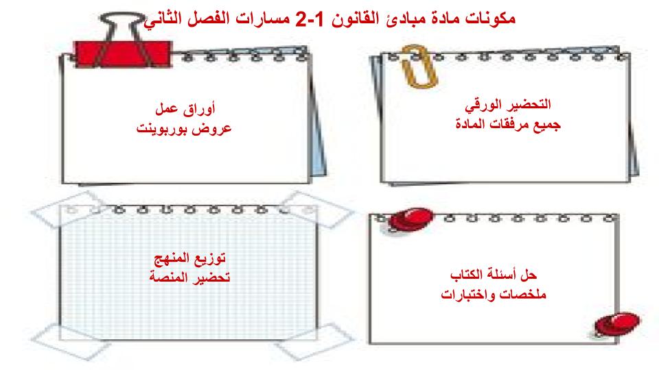 واجبات منصة مدرستي مبادئ القانون 1-2 مسارات الفصل الثاني