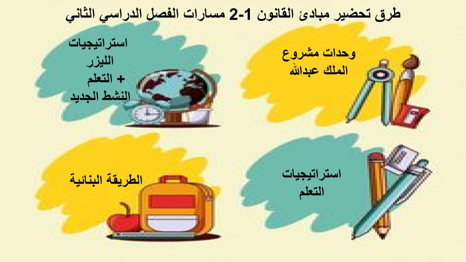 واجبات منصة مدرستي مبادئ القانون 1-2 مسارات الفصل الثاني