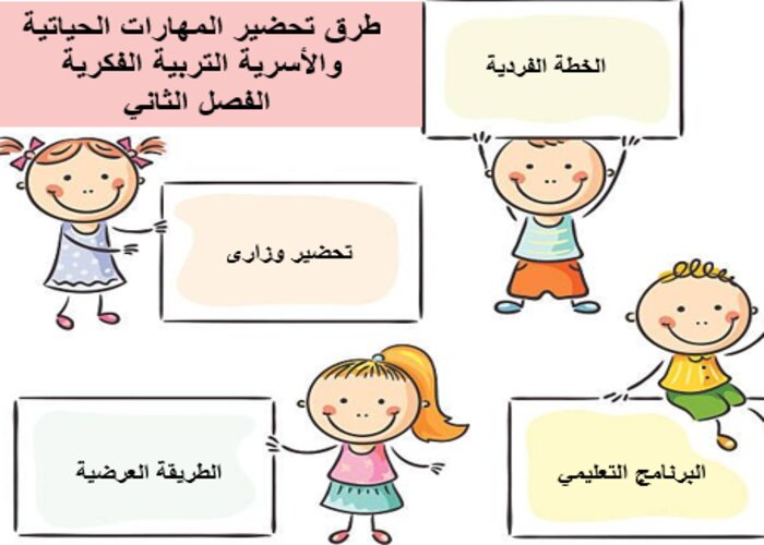 واجبات منصة مدرستي مهارات الحياتية والأسرية التربية الفكرية الفصل الثاني