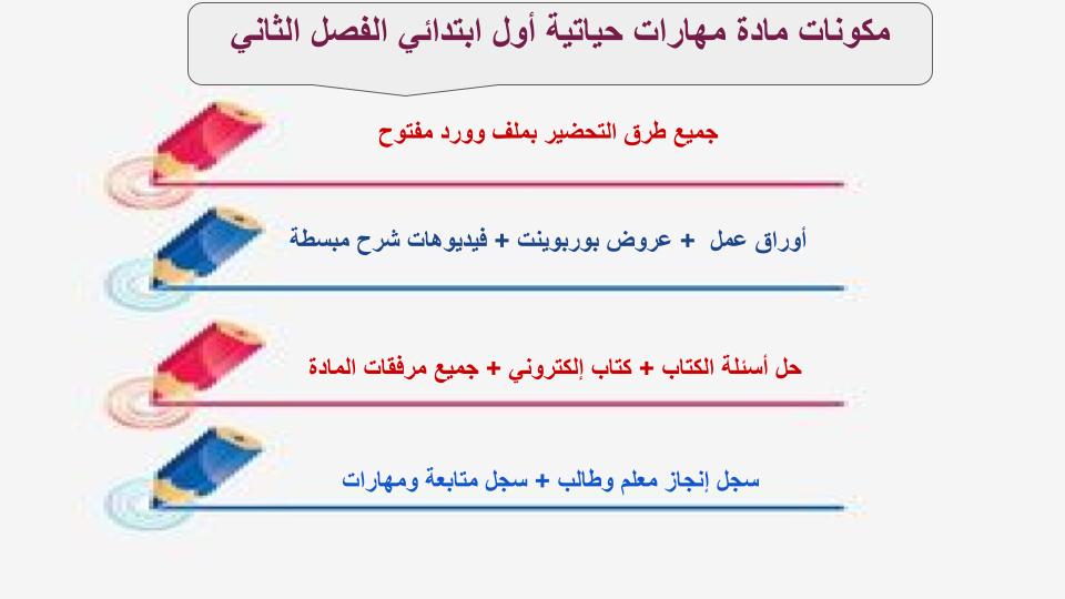 واجبات منصة مدرستي مهارات حياتية اول ابتدائي الفصل الثاني