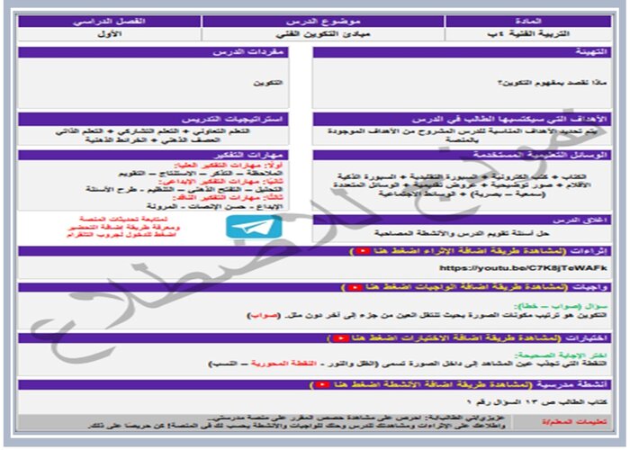 واجبات منصه مدرستى التربية الفنية الصف الرابع الابتدائي الفصل الثاني 