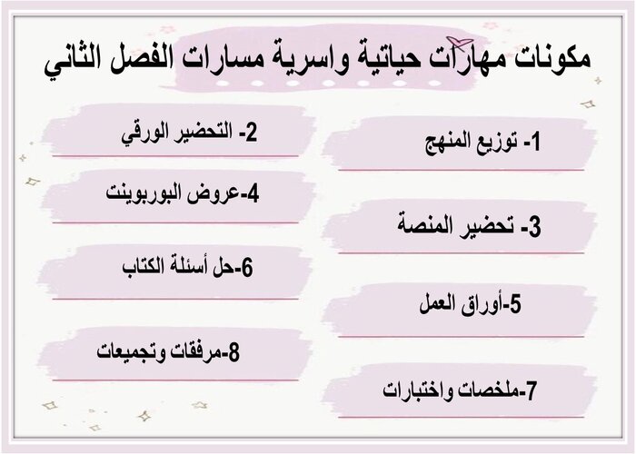 واجبات منصه مدرستى مهارات حياتية واسرية مسارات الفصل الثاني 