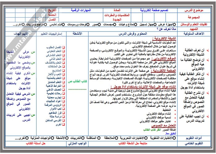 واجبات منصه مدرستي رقمية الصف السادس الابتدائي الفصل الثاني  