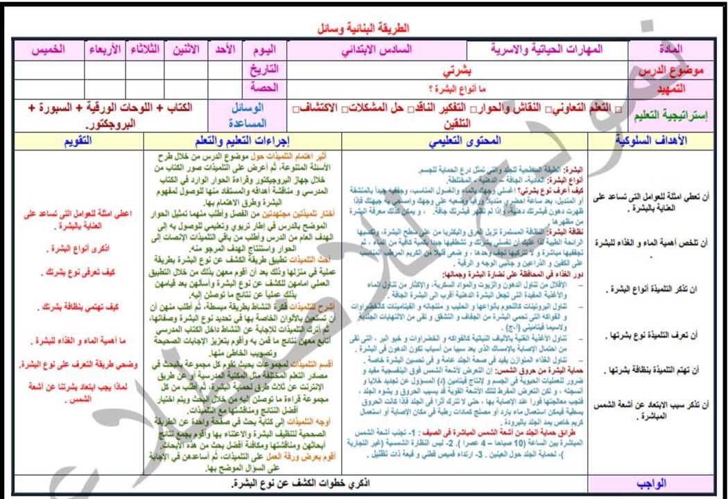 واجبات منصه مدرستي مهارات حياتية الصف السادس الابتدائي الفصل الثاني