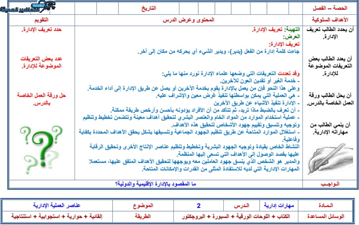 واجبات مهارات إدارية (مسار العلوم الإنسانية) مقررات الفصل الأول مدرستي