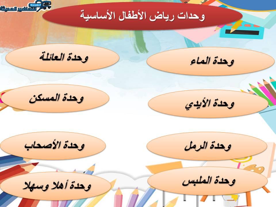 تخطيط وحدة الماء رياض اطفال وحدات رياض الأطفال الأساسية