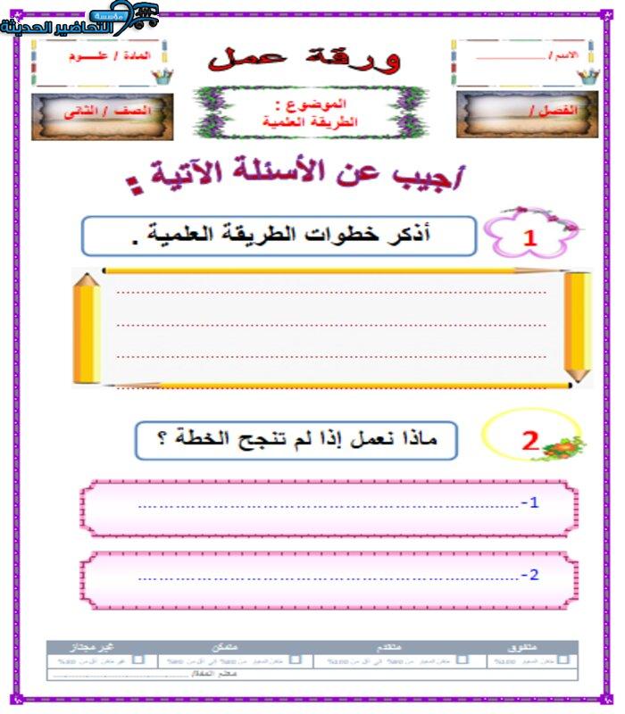 ورق عمل الطريقة العلمية مادة العلوم الصف الثاني