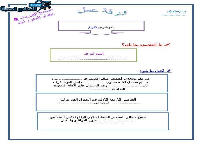 ورق عمل النواة فيزياء 4 مقررات 
