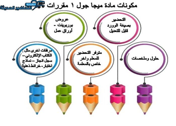 مكونات مادة Mega Goal 1 مقررات